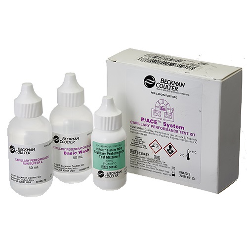Capillary Performance Test Kit Produktbild Front View L-internal