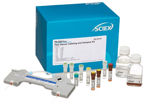 Fast Glycan Labeling and Analysis Kit Produktbild Front View L-internal